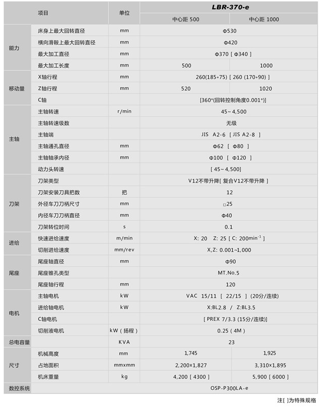 LBR-370-e參數(shù).jpg