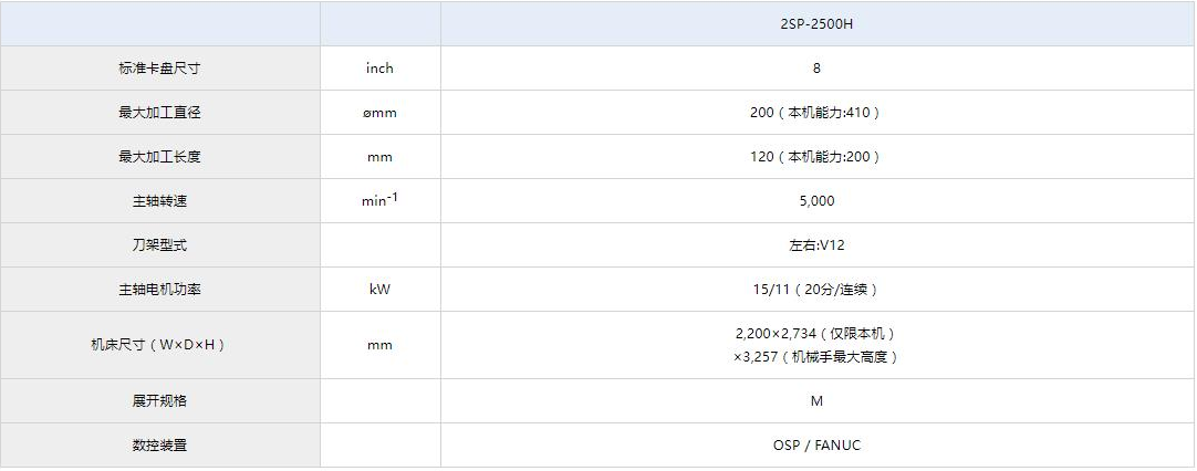 2SP-2500H參數(shù).jpg