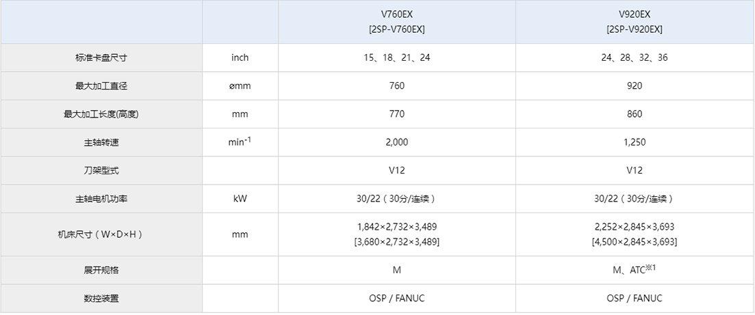 V920EX參數(shù).jpg