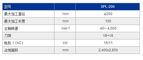 SPL-200參數(shù).jpg