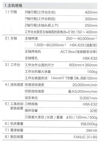 YMC 430 Ver.ll參數(shù).jpg