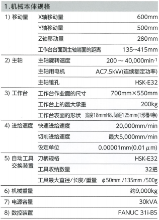 YMC650參數(shù).jpg